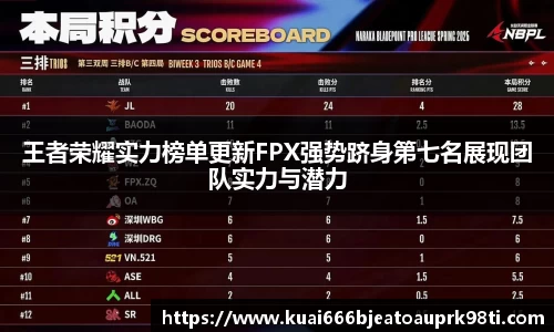 王者荣耀实力榜单更新FPX强势跻身第七名展现团队实力与潜力